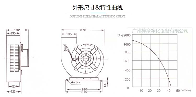 ZJ-240風(fēng)淋室風(fēng)機(jī)外形尺寸